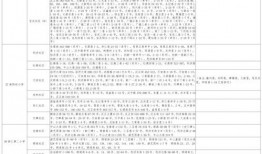 叶璇爆料达人视频大全最新,独家爆料带你探秘网红幕后